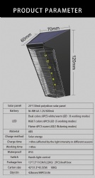 LED SOLAR WALL LIGHT RGB