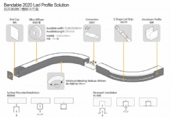 LED CURVED PROFILE CUSTOMIZED