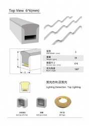 LED SILICONE PROFILE