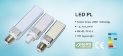 LED PLUG SPOT LIGHT