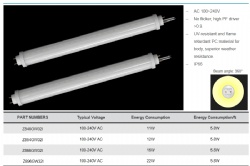 LED AC Tube NEW 360 BEAM ANGLE