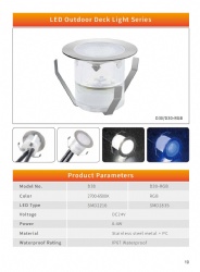 LED DECK LIGHT 04