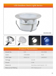 LED DECK LIGHT 06